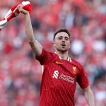 Jota's Career Through The Stages